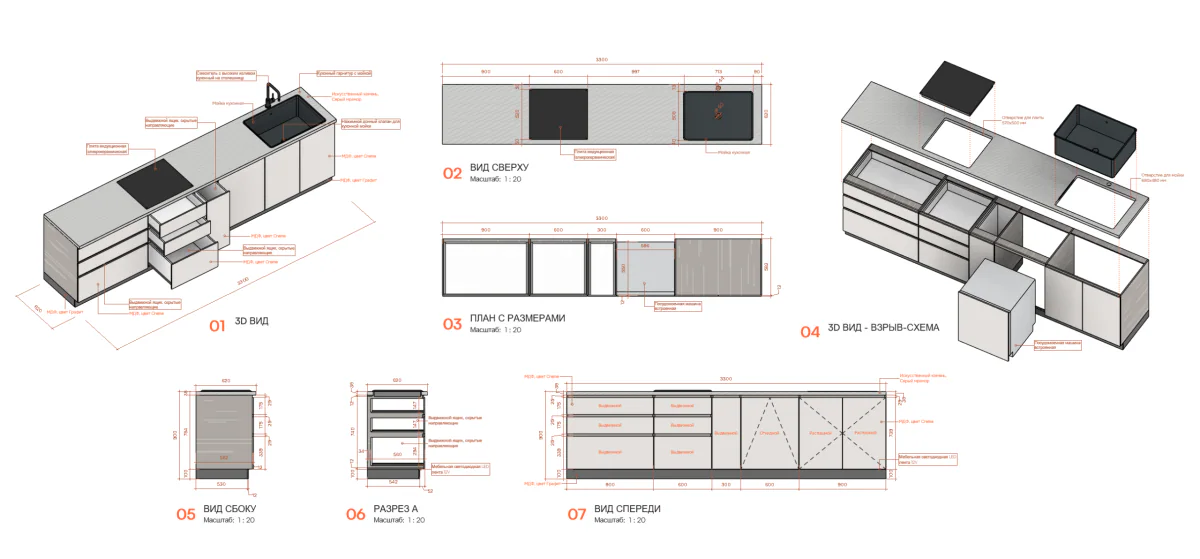 rachelle design kitchen schema article