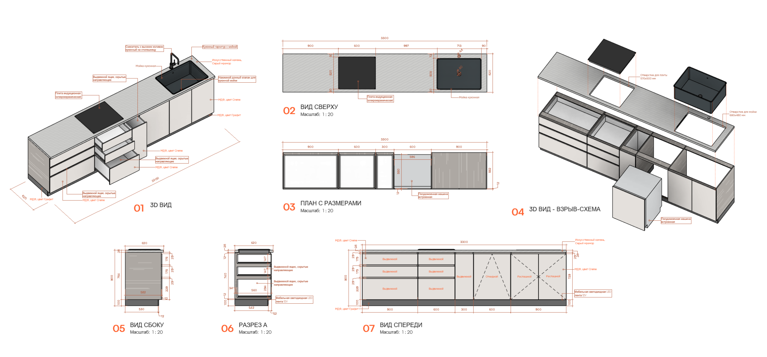 rachelle design kitchen schema article